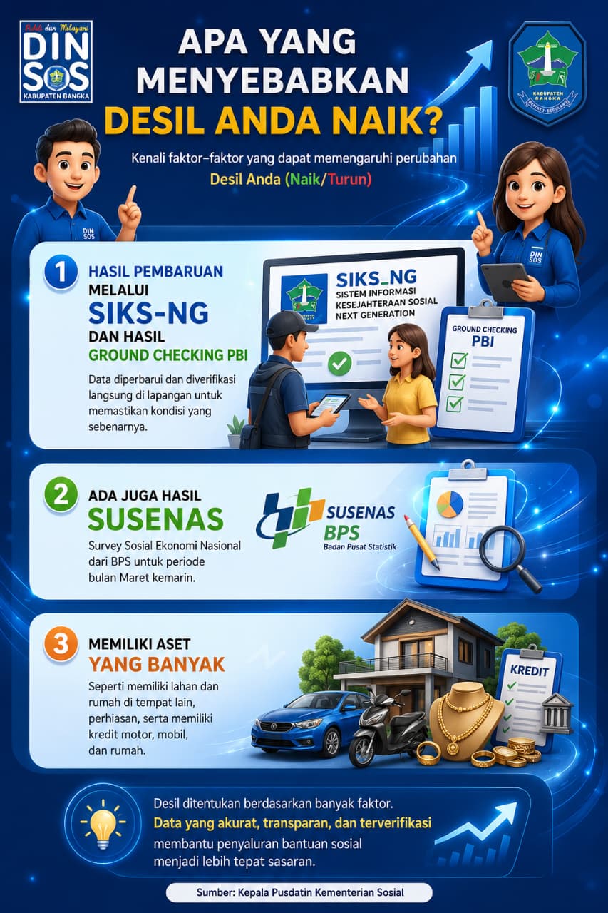 Sobat Desa, sudah tahu belum?