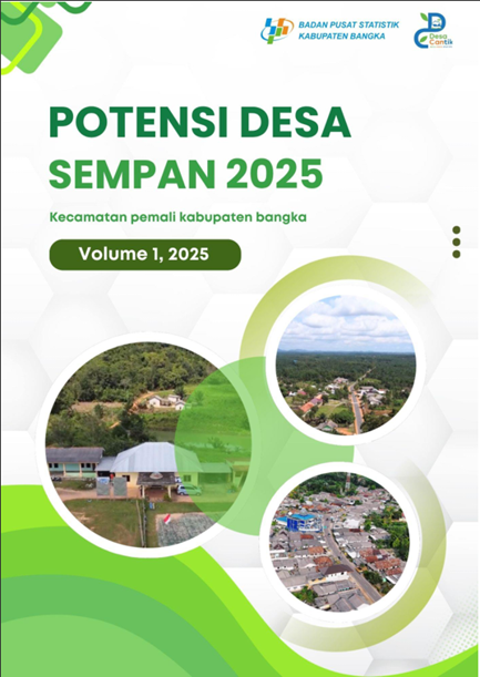 Publikasi Potensi Desa Sempan 2025